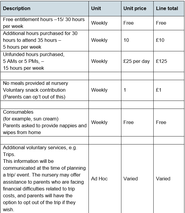 Nurseries The Springfield Project Nurseries The Springfield Project